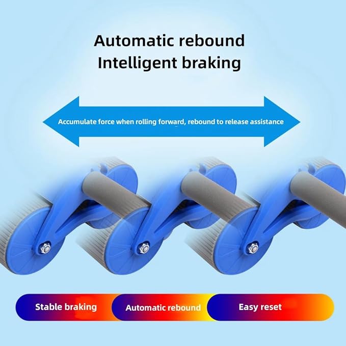 Roller Pro™ - Rueda Abdominal